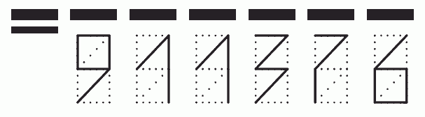 Пример заполнения индекса 911376