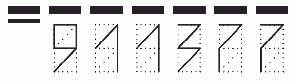 Пример заполнения индекса 911377