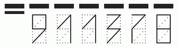 Пример заполнения индекса 911378