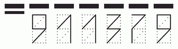 Пример заполнения индекса 911379