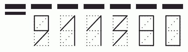 Пример заполнения индекса 911380