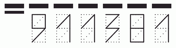 Пример заполнения индекса 911381