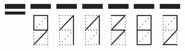 Пример заполнения индекса 911382