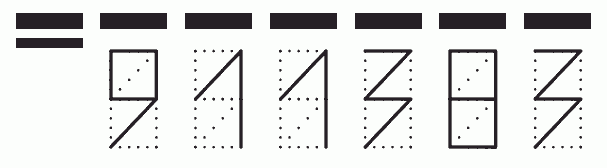 Пример заполнения индекса 911383