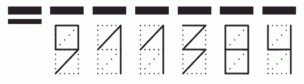 Пример заполнения индекса 911384