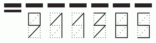 Пример заполнения индекса 911385