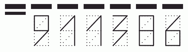 Пример заполнения индекса 911386