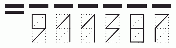 Пример заполнения индекса 911387