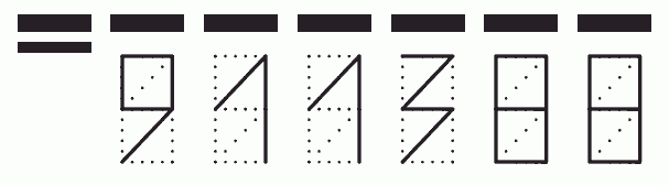 Пример заполнения индекса 911388