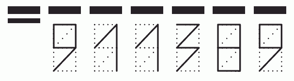 Пример заполнения индекса 911389