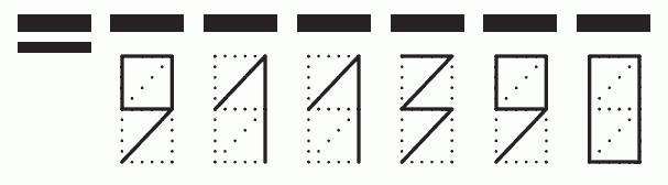 Пример заполнения индекса 911390