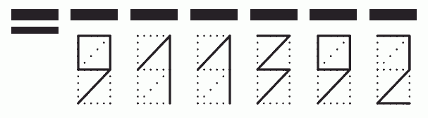 Пример заполнения индекса 911392