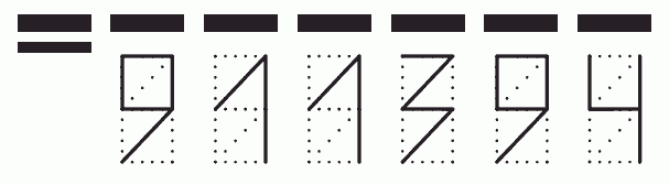 Пример заполнения индекса 911394