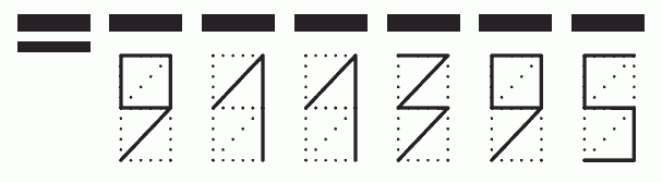 Пример заполнения индекса 911395