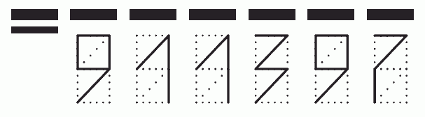 Пример заполнения индекса 911397