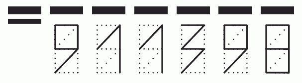 Пример заполнения индекса 911398