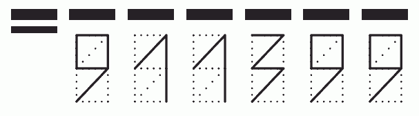 Пример заполнения индекса 911399