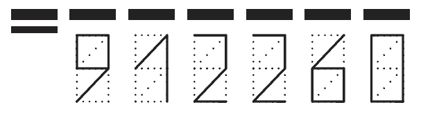 Пример заполнения индекса 912260