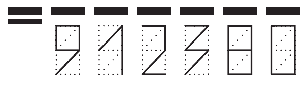 Пример заполнения индекса 912380