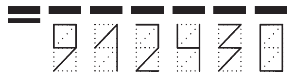 Пример заполнения индекса 912430