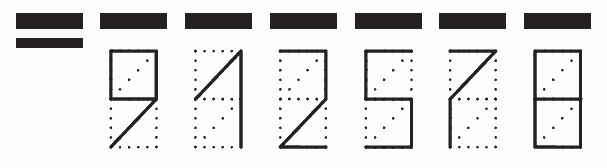 Пример заполнения индекса 912578