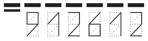 Пример заполнения индекса 912612