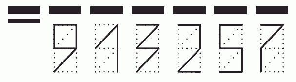 Пример заполнения индекса 913257