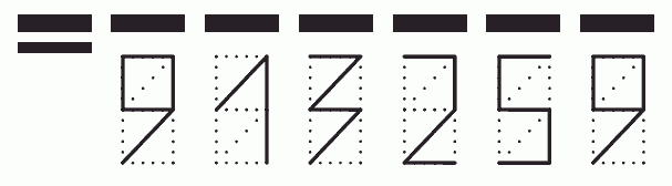 Пример заполнения индекса 913259