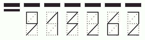 Пример заполнения индекса 913262