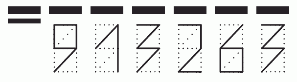 Пример заполнения индекса 913263