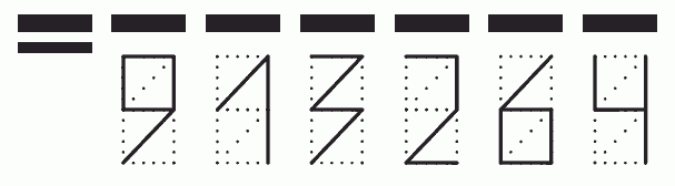 Пример заполнения индекса 913264