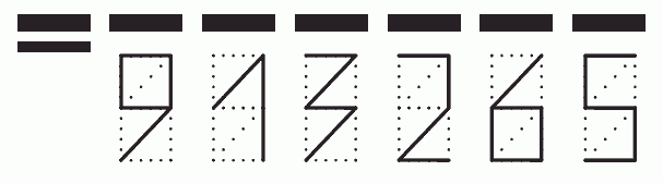 Пример заполнения индекса 913265