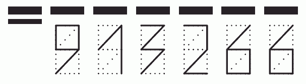 Пример заполнения индекса 913266