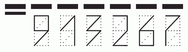 Пример заполнения индекса 913267