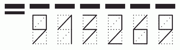 Пример заполнения индекса 913269