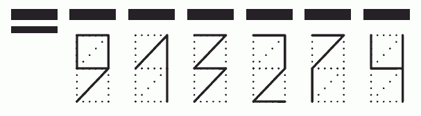 Пример заполнения индекса 913274