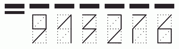 Пример заполнения индекса 913276