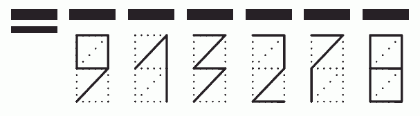 Пример заполнения индекса 913278