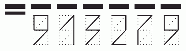 Пример заполнения индекса 913279