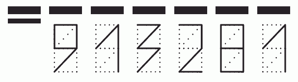 Пример заполнения индекса 913281