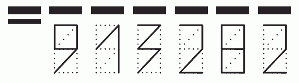 Пример заполнения индекса 913282