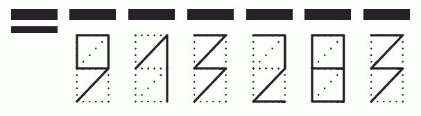 Пример заполнения индекса 913283