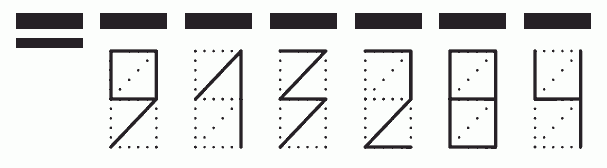 Пример заполнения индекса 913284