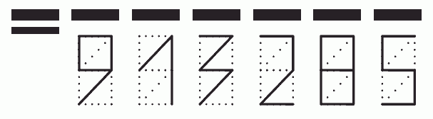 Пример заполнения индекса 913285