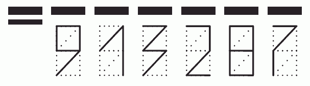 Пример заполнения индекса 913287