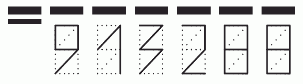 Пример заполнения индекса 913288