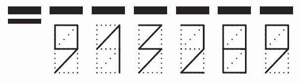 Пример заполнения индекса 913289