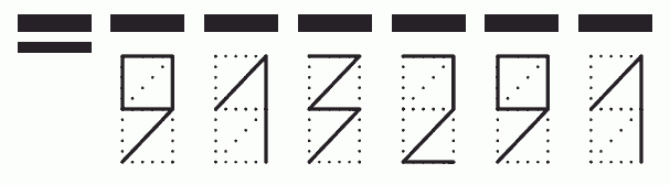 Пример заполнения индекса 913291