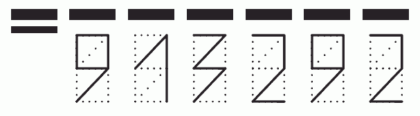 Пример заполнения индекса 913292