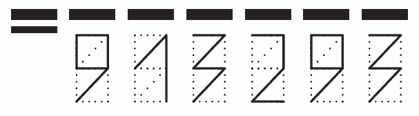 Пример заполнения индекса 913293